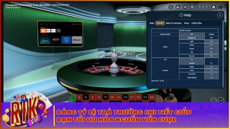 Thông tin chi tiết các mức trả thưởng cược trong và cược ngoài Roulette