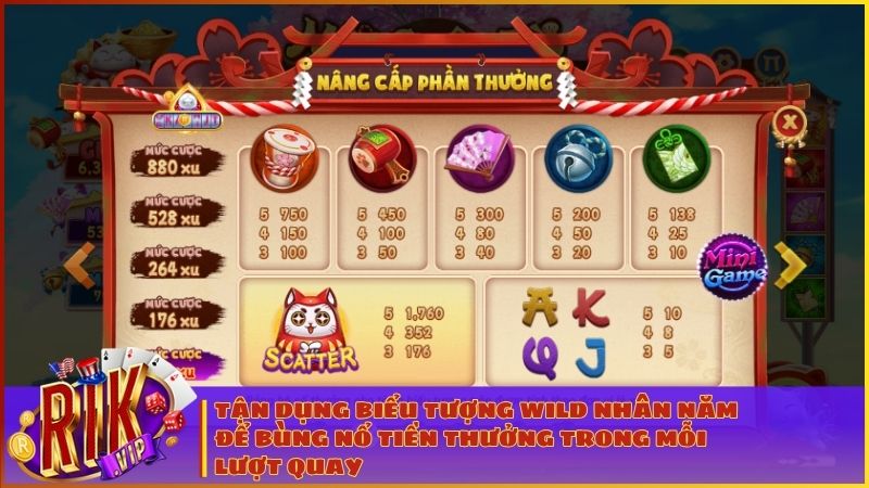 Chi tiết bảng hệ số thưởng và sức mạnh thay thế vạn năng của biểu tượng Wild