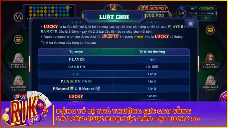 Tận hưởng tỷ lệ thưởng 1 ăn 88 cực hấp dẫn chỉ có tại Baccarat Lucky 88
