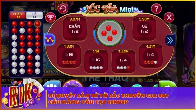 Phân tích bảng lịch sử chấm đỏ trắng để dự đoán xu hướng kết quả