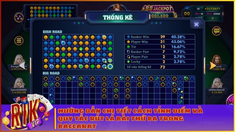 Nắm vững luật chơi Baccarat Lucky 88 giúp bạn tự tin hơn trong mỗi ván đặt cược
